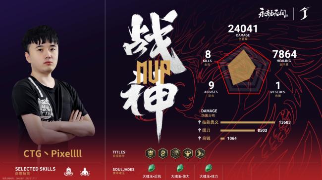 永劫无间2022世界冠军赛三排,永劫无间世界冠军赛单