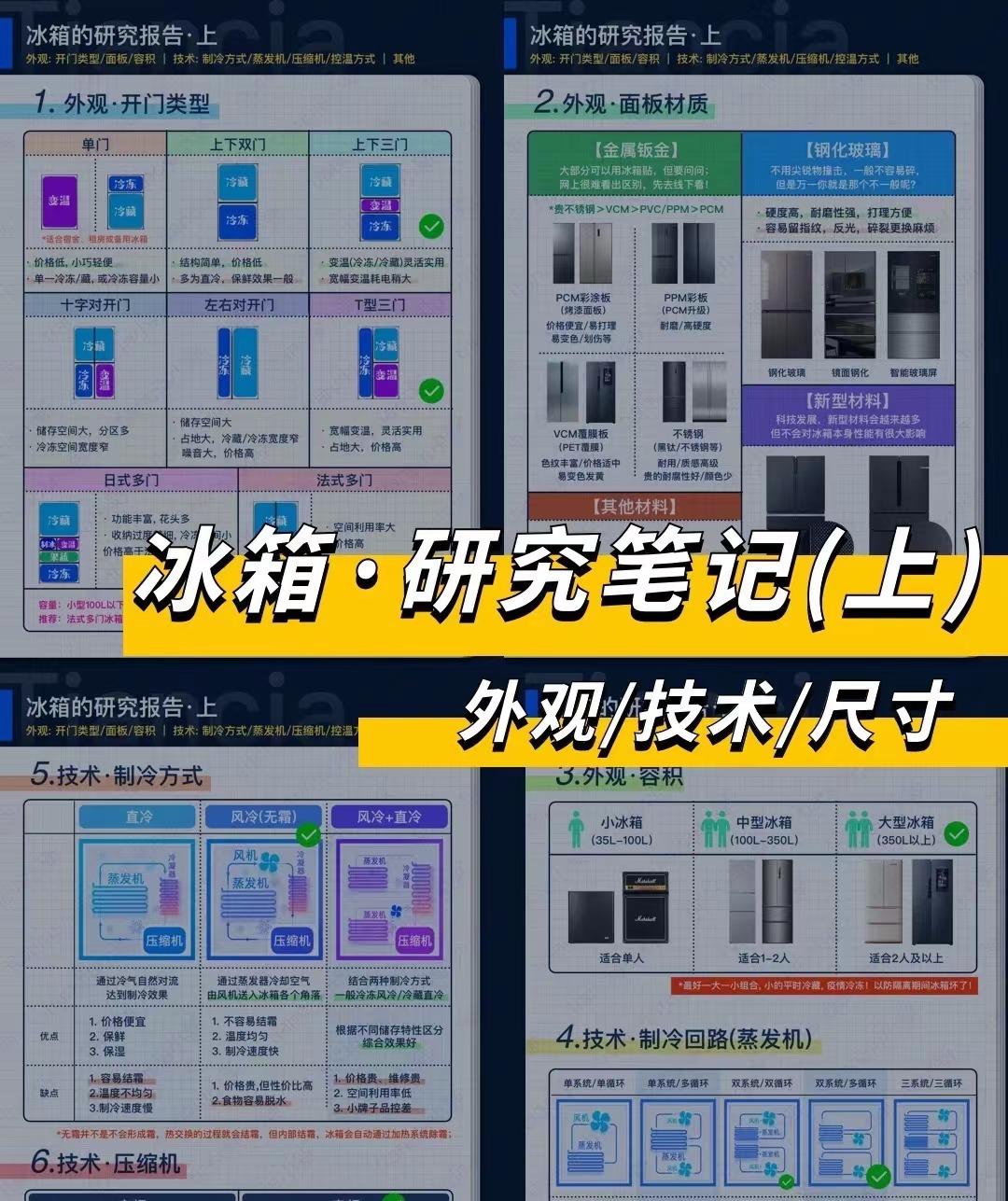 装修难题大全及答案,全嵌入式冰箱装修应注意什么