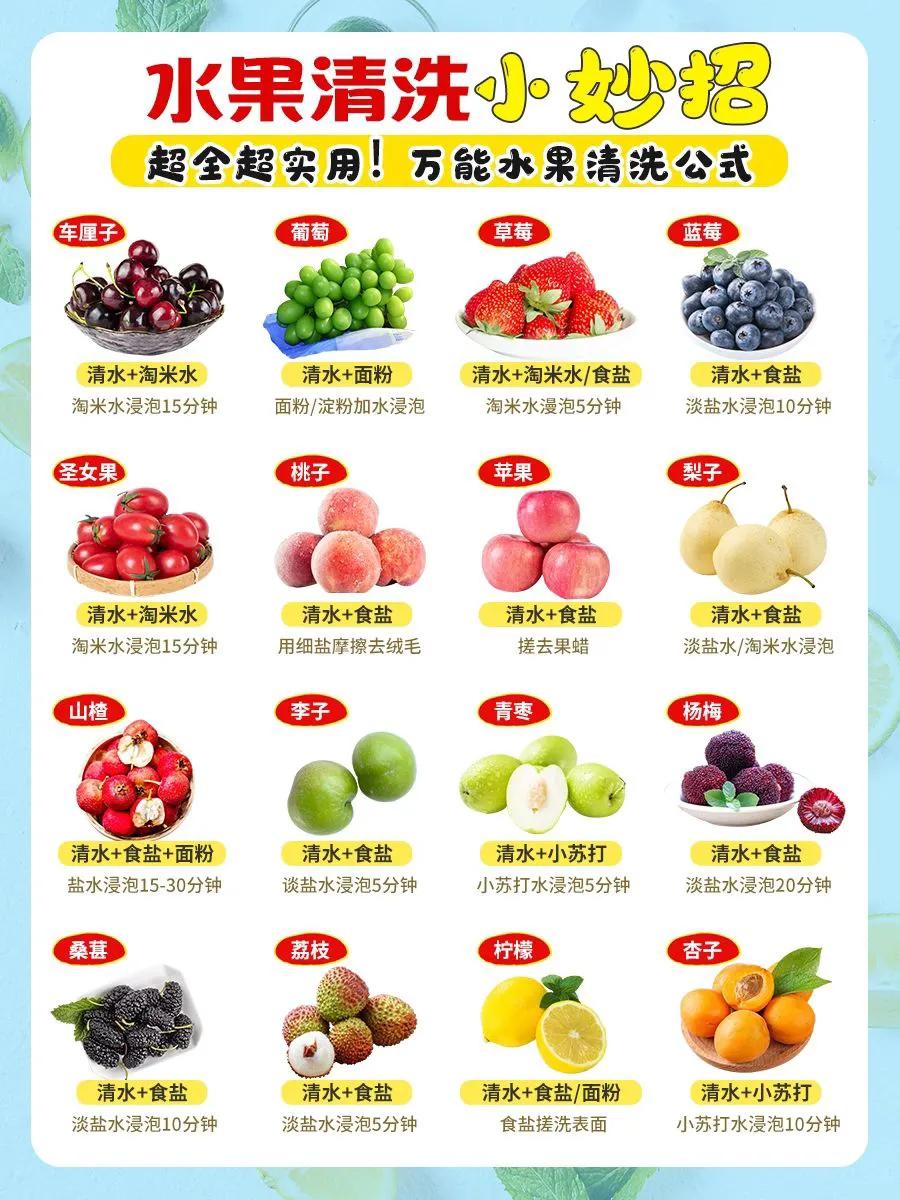 新鲜应季水果清洗小妙招,时令水果清洗视频