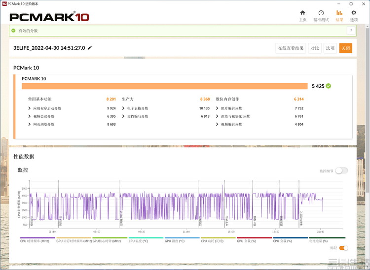 surfacelaptopstudio性能测试,微软surfacelaptopstudio