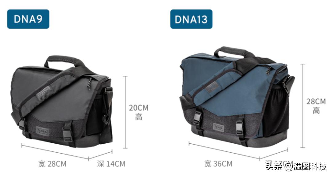 最好用的摄影包,专业的摄影包分享