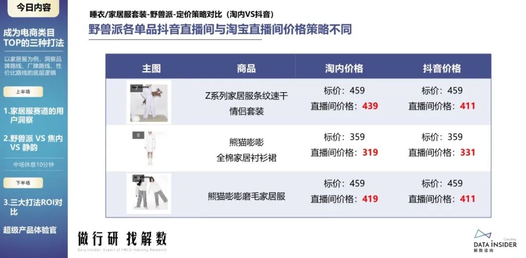 蕉内野兽派,野兽派跟蕉内区别