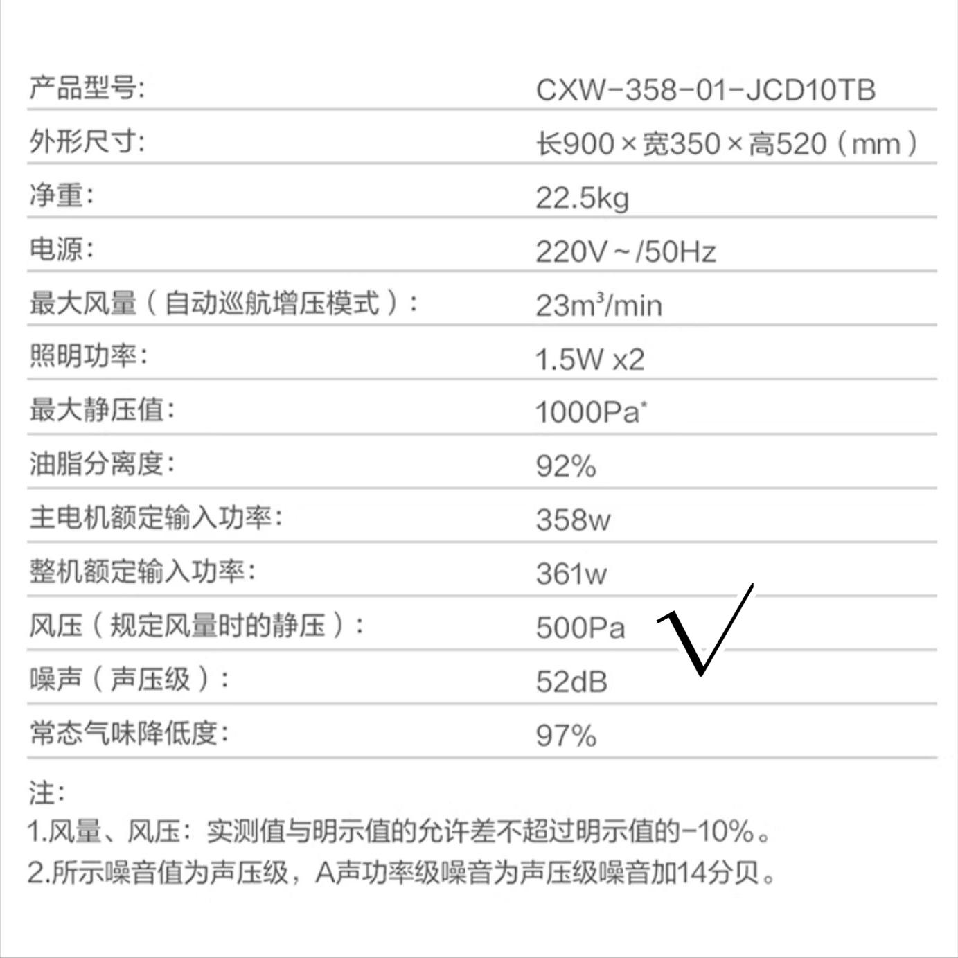如何选油烟机又便宜又安全,买油烟机主要看什么怎么挑选