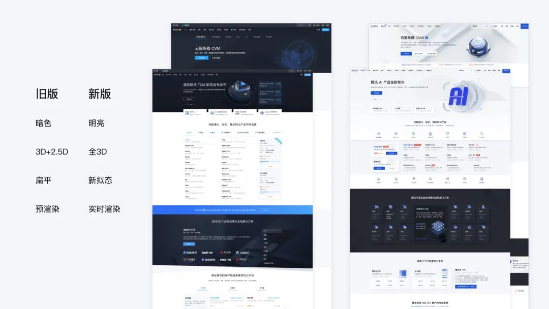 产品创新设计与开发,软件平台产品设计