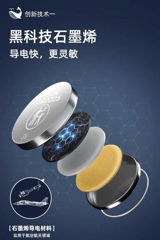 石墨烯：二十一世纪材料之王