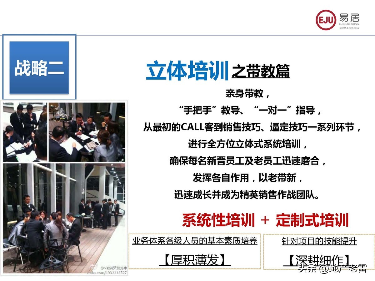 房地产联合销售代理方案,房地产联合代理销售经验