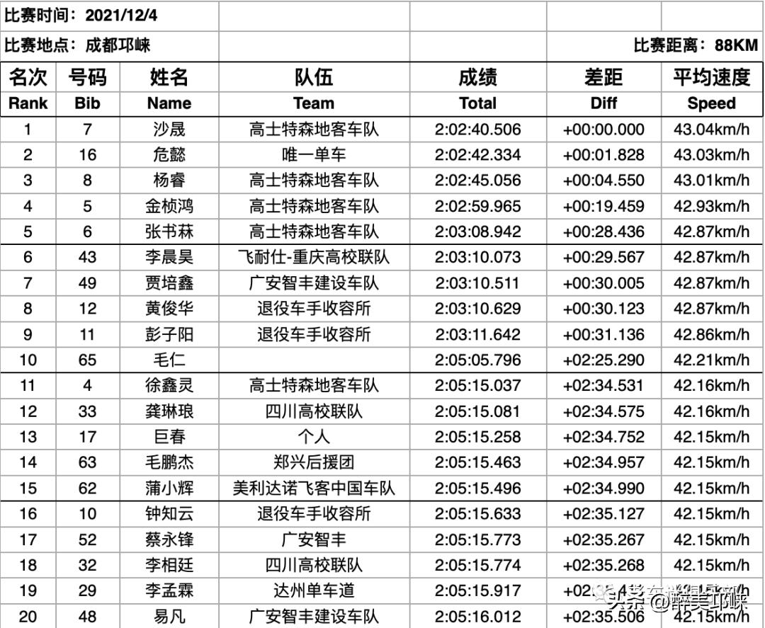 本届世界杯精彩的比赛,本届世界杯比赛