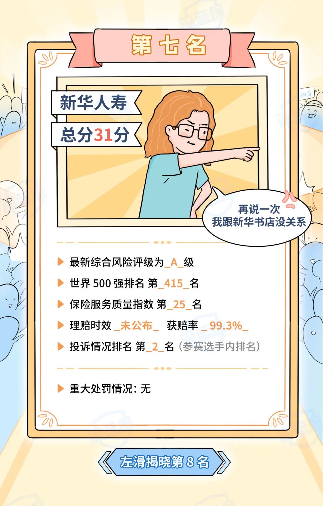 中国保险排名前十的保险公司,信泰保险2021全国排名第几