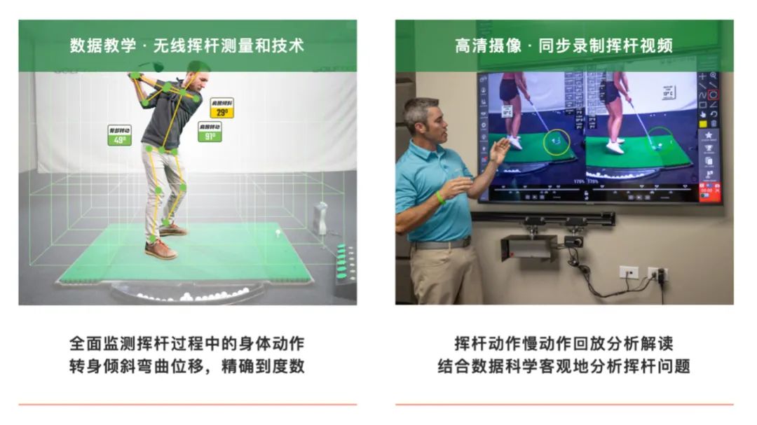 golftec高尔夫教学中心深圳,golftec