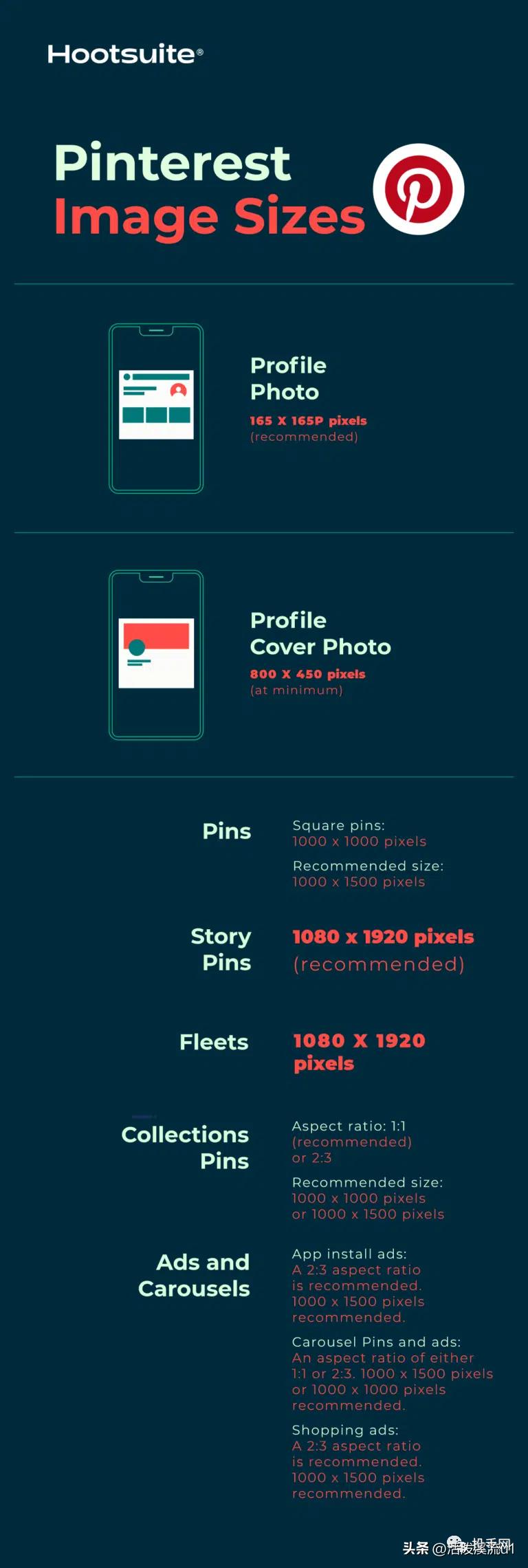 海外最新社交媒体,国外社交网络媒体