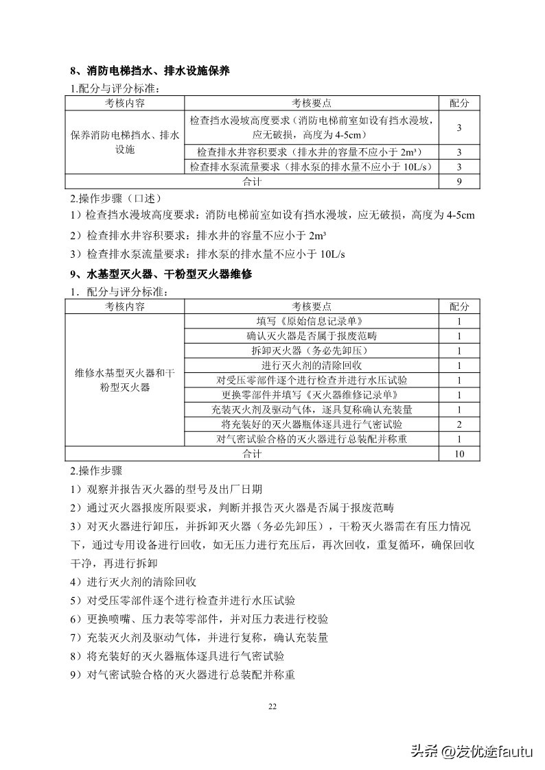 新手小白能直接考消防维保中级证,消防设施操作员中级维保工作怎样