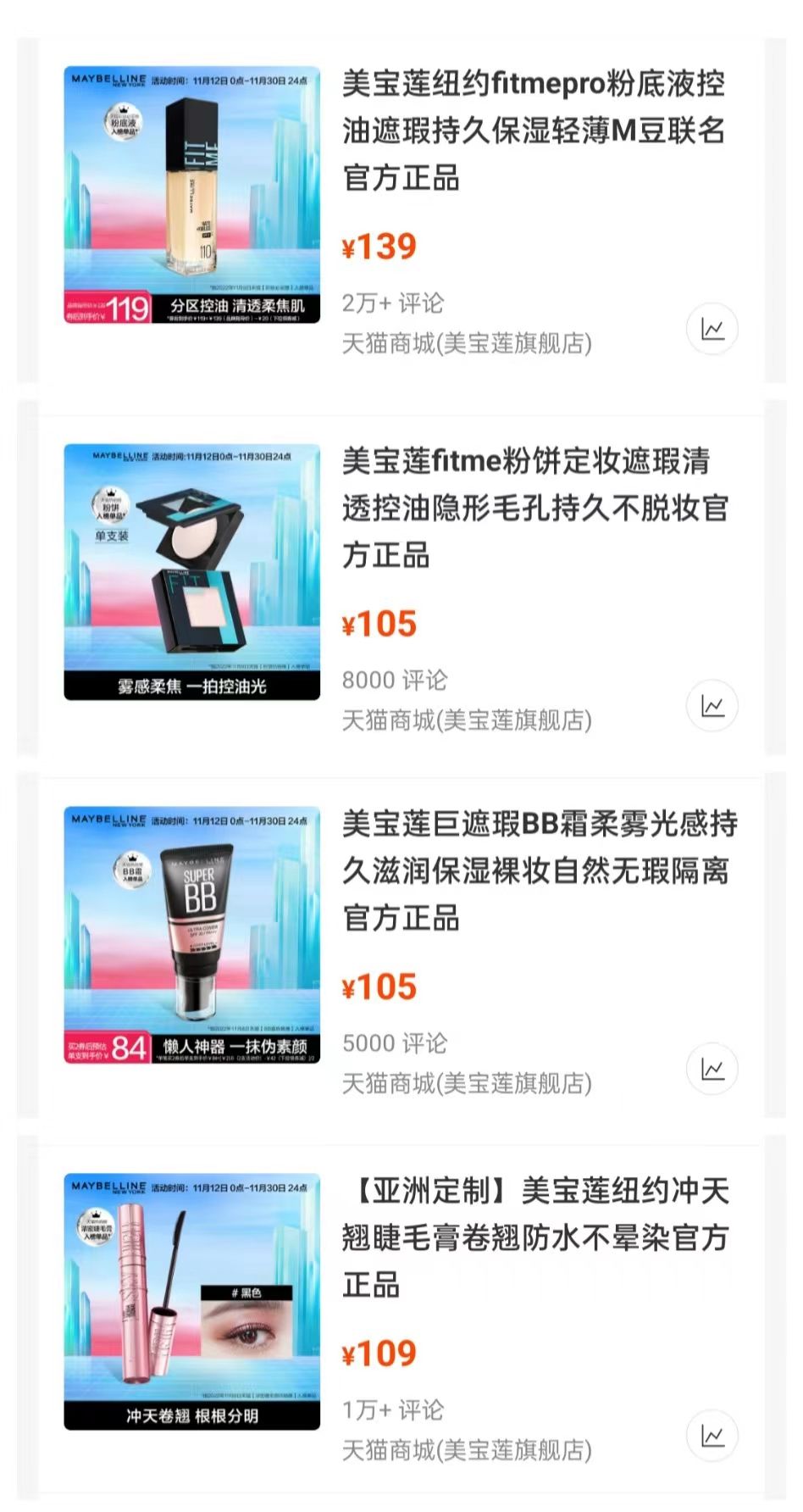 平价彩妆市场在哪里,平价美妆品牌的优势是什么