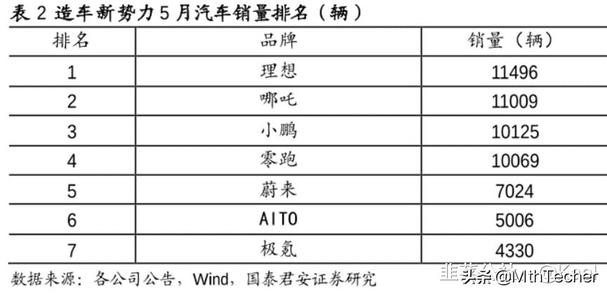 力帆科技利空,力帆科技股价不回到二十以上吗