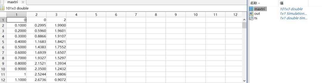 matlab的simulink基础原理与总结,matlab7.1simulink使用教程