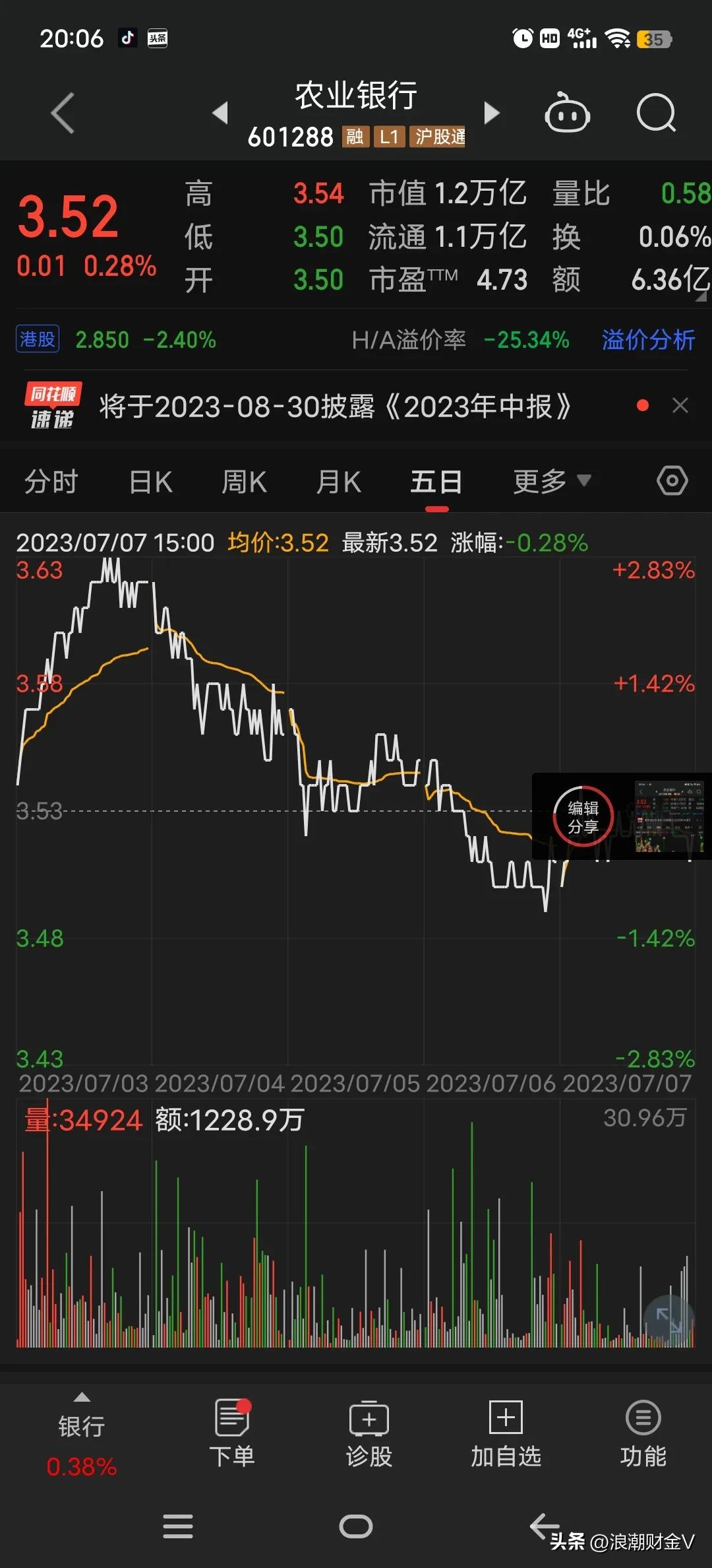 农业银行股息率历年分红,农业银行股股息率达到多少时买入