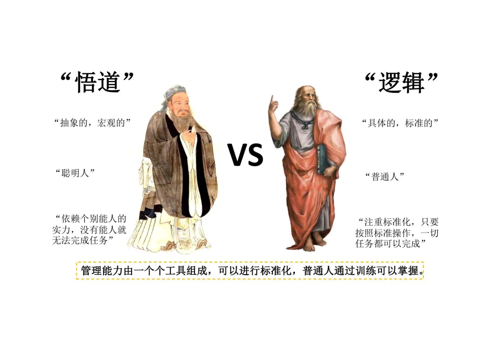 带团队就是让每个人都成为领导者“可复制的领导力”管理必备神器