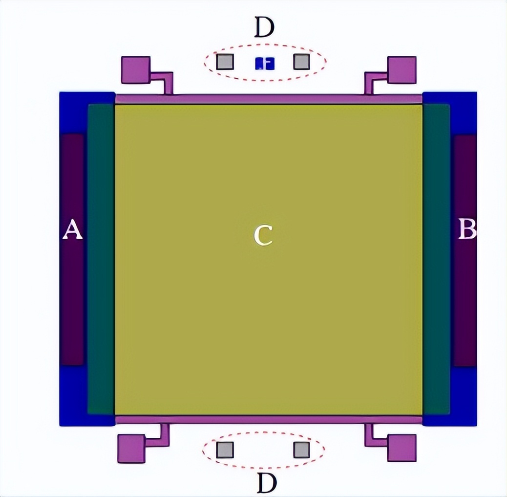 光栅-谐振腔耦合的石墨烯太赫兹等离子体波的研究
