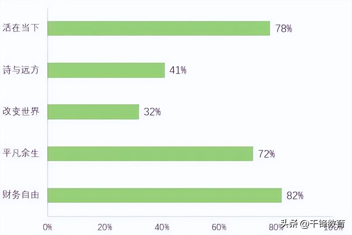 程序员薪资为什么这么高,程序员工资到底有多高