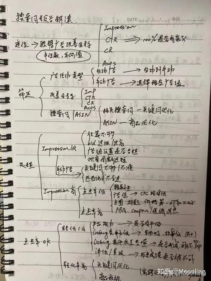 实物广告推广技巧 (出新品怎么打广告效果好)