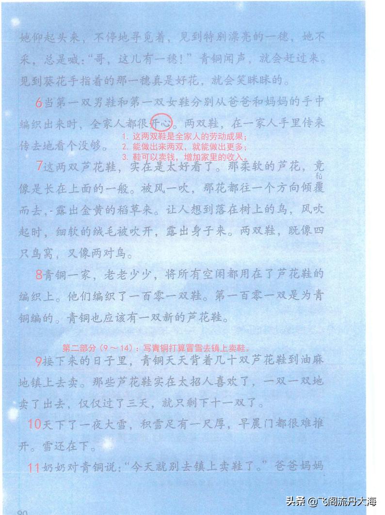 四年级下册第21课芦花鞋预习笔记,四年级下册语文芦花鞋提问题