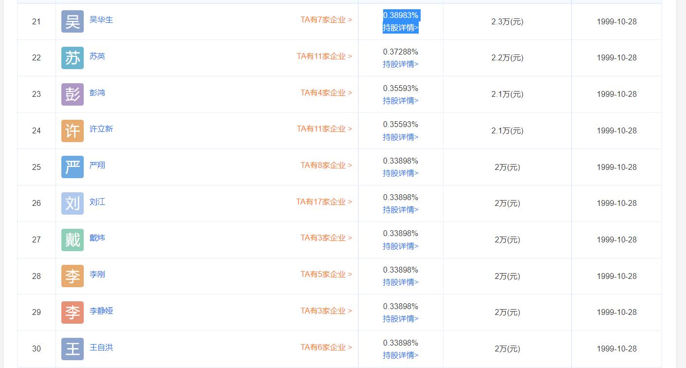 大理：行业禁入管理被吊证或从业资质的涉文、涉旅企业和人员