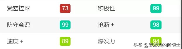 后卫拿金球有多难,后卫得金球奖