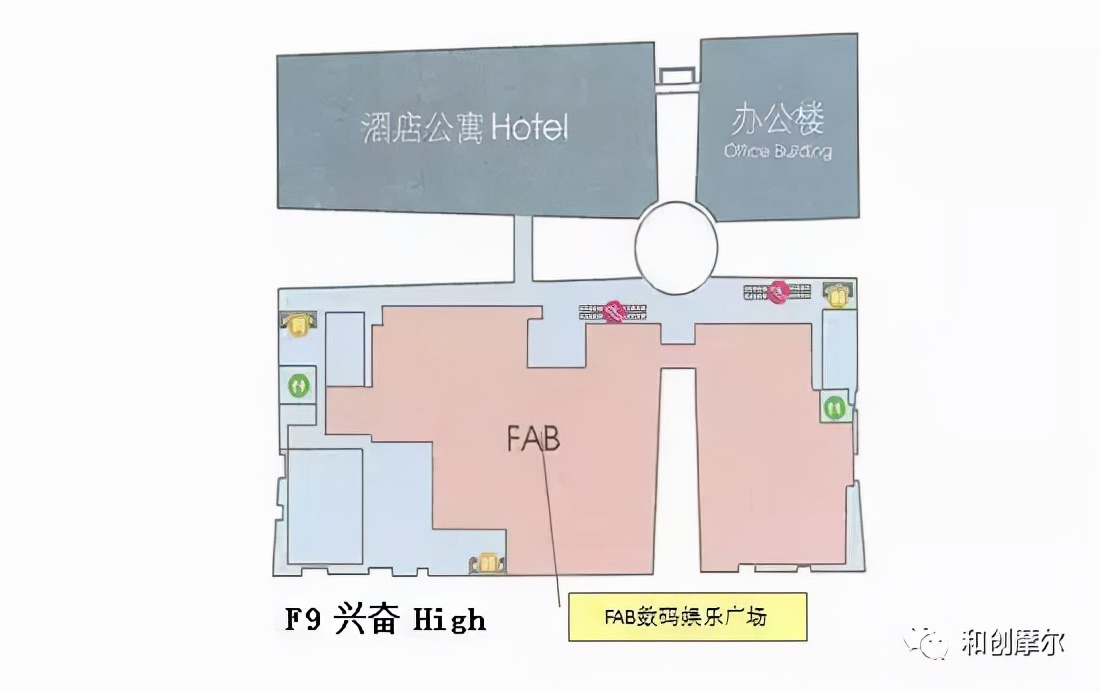 商业地产招商运营书籍,商业地产操盘从入门到精通