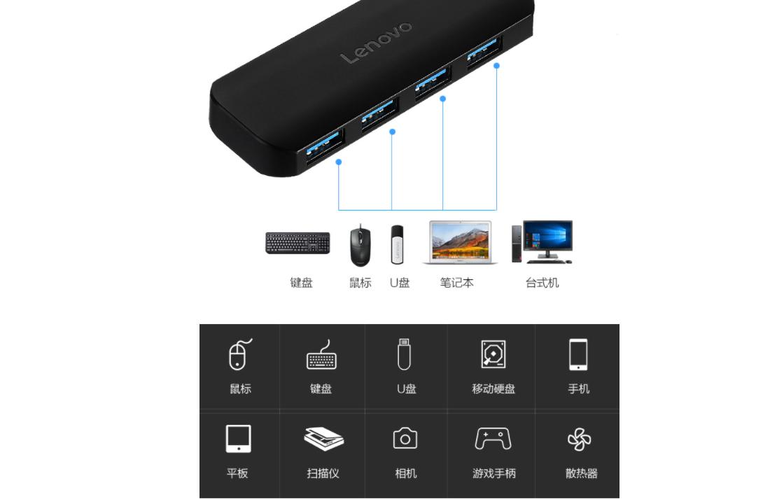 usb接口详解大全,一张图了解所有usb接口和线序