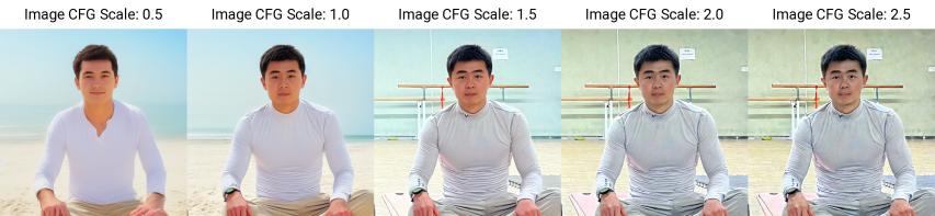 探索StableDiffusion：生成高质量图片学习及应用