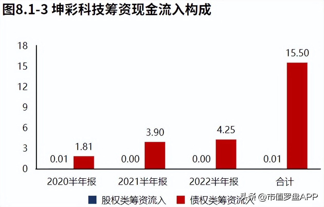 专精特新小巨人高新技术企业,专精特新坤彩科技
