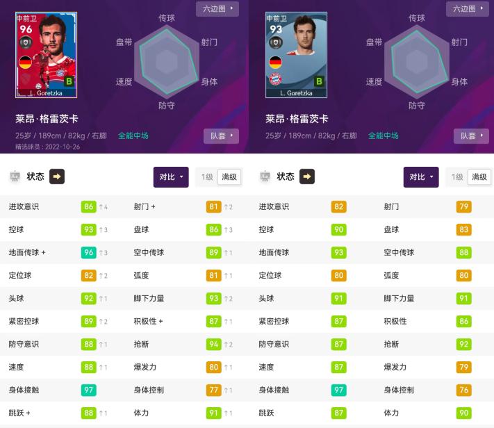 实况足球堪比维埃拉的后腰,实况足球大更传奇需不需要退场