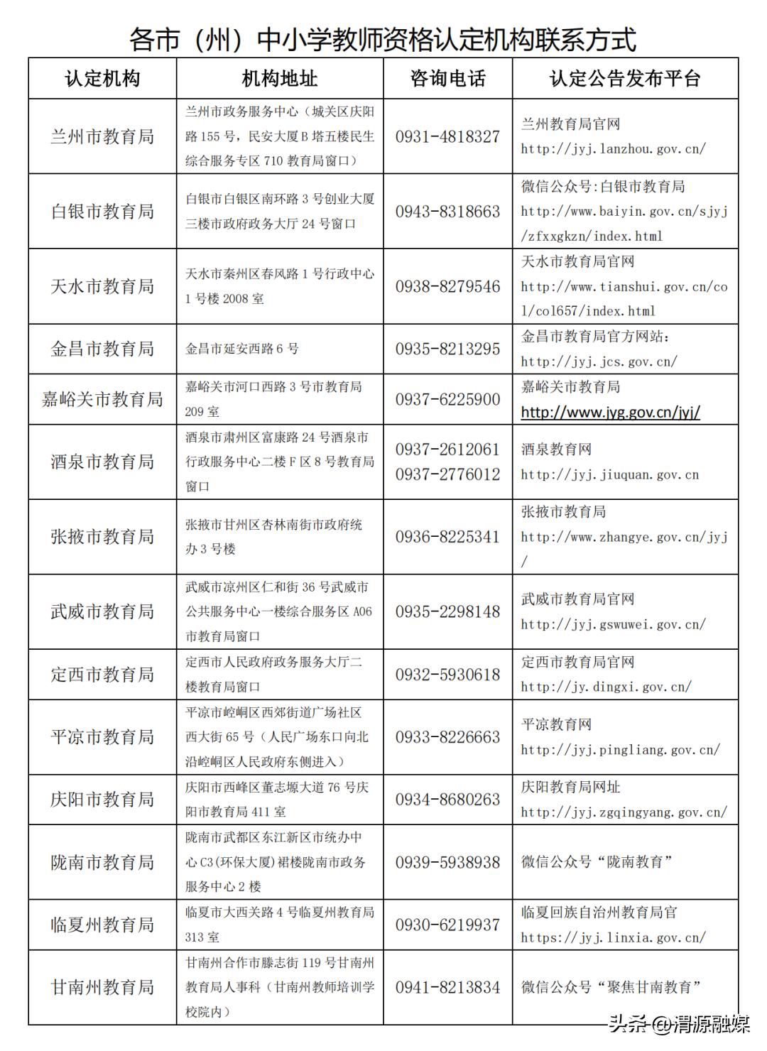 重要公告最新通知,重要公告甪直古镇景区闭园通知