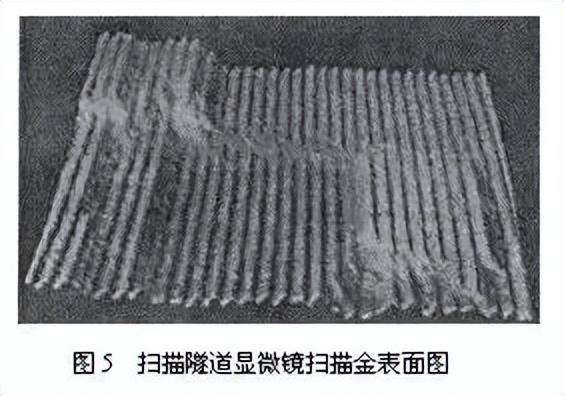 材料表征手段及原理,十二款常用材料表征仪器