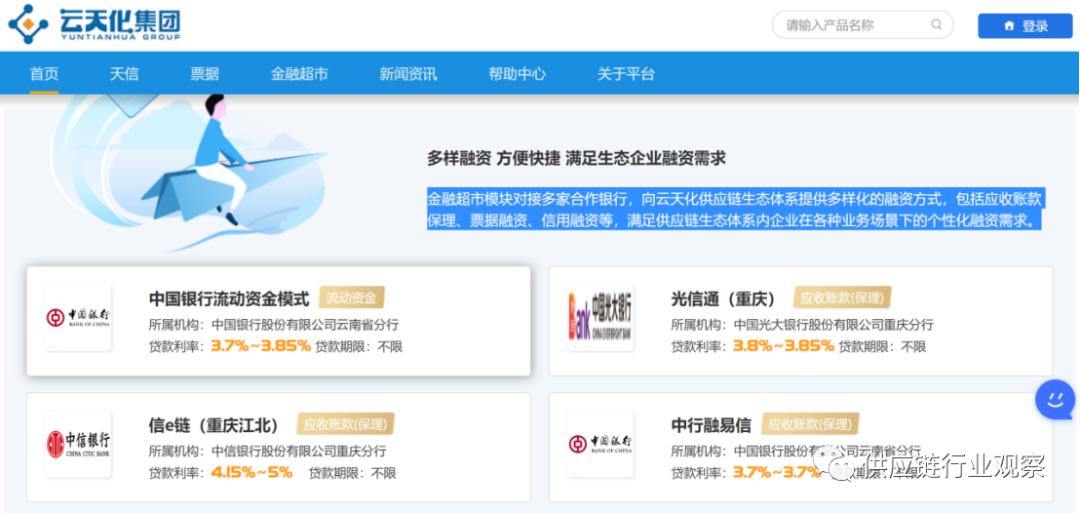 供应链金融下的中小企业有哪些,中国2022年供应链金融前10企业