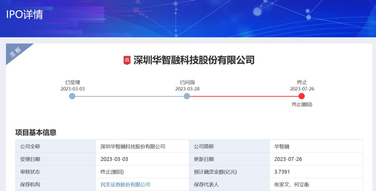 华智融上市了吗,华智融pos机