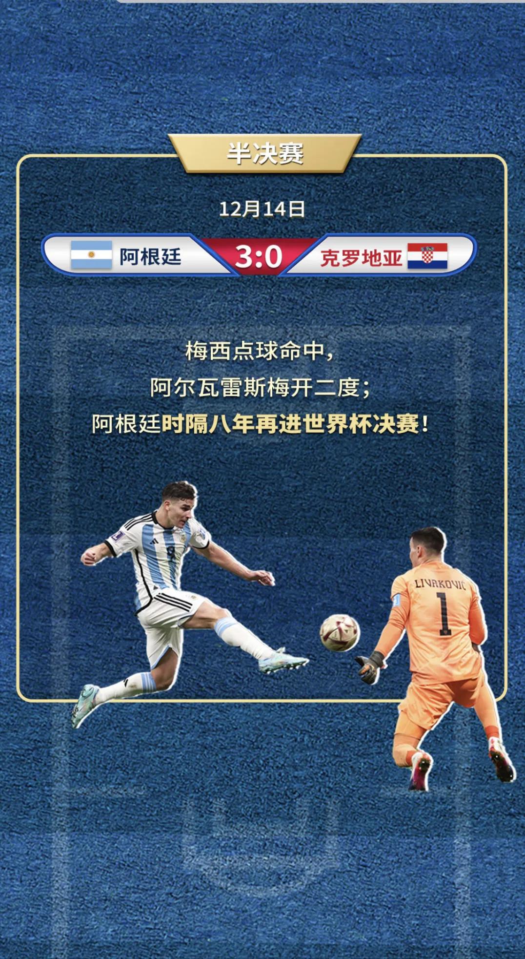 2022年卡塔尔足球世界杯潘帕斯雄鹰夺得冠军