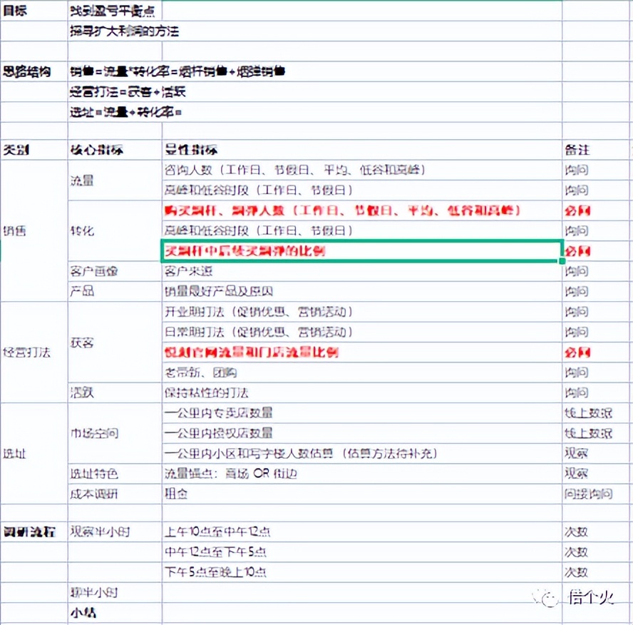 悦刻一年变化,悦刻创业史