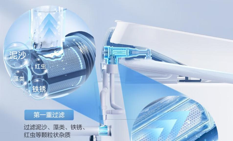 智能马桶到底值不值得入手,智能马桶值不值得买