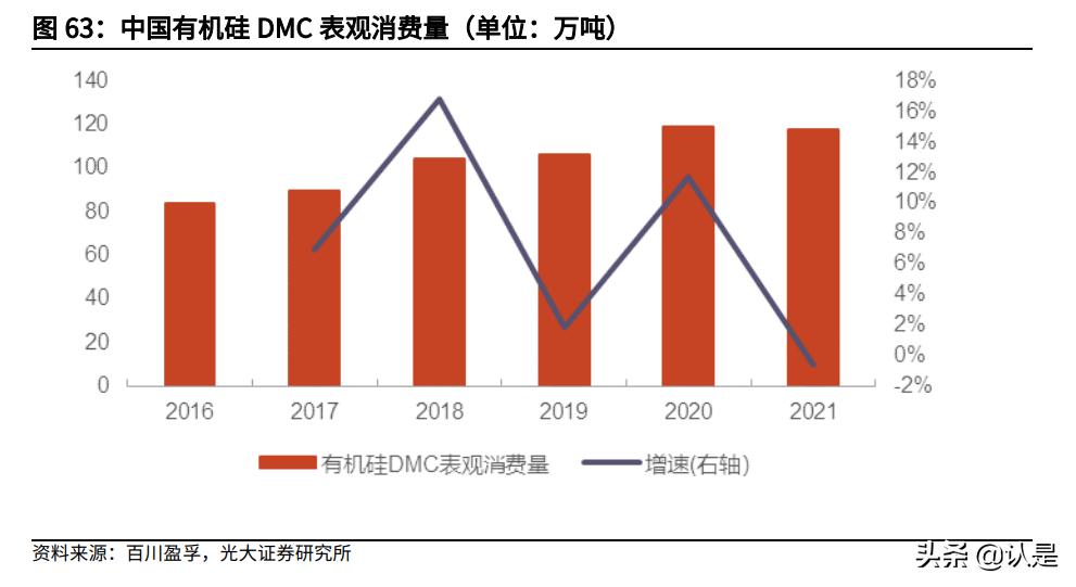 三友化工股票价值,三友化工粘胶短纤最新价格