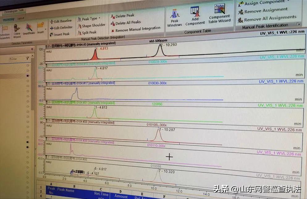 3000元一盒新冠仿制药能买吗?一检测机构爆料:送检的9成无有效成分