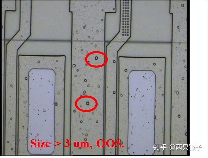 半导体Defect介绍,半导体fab优劣势