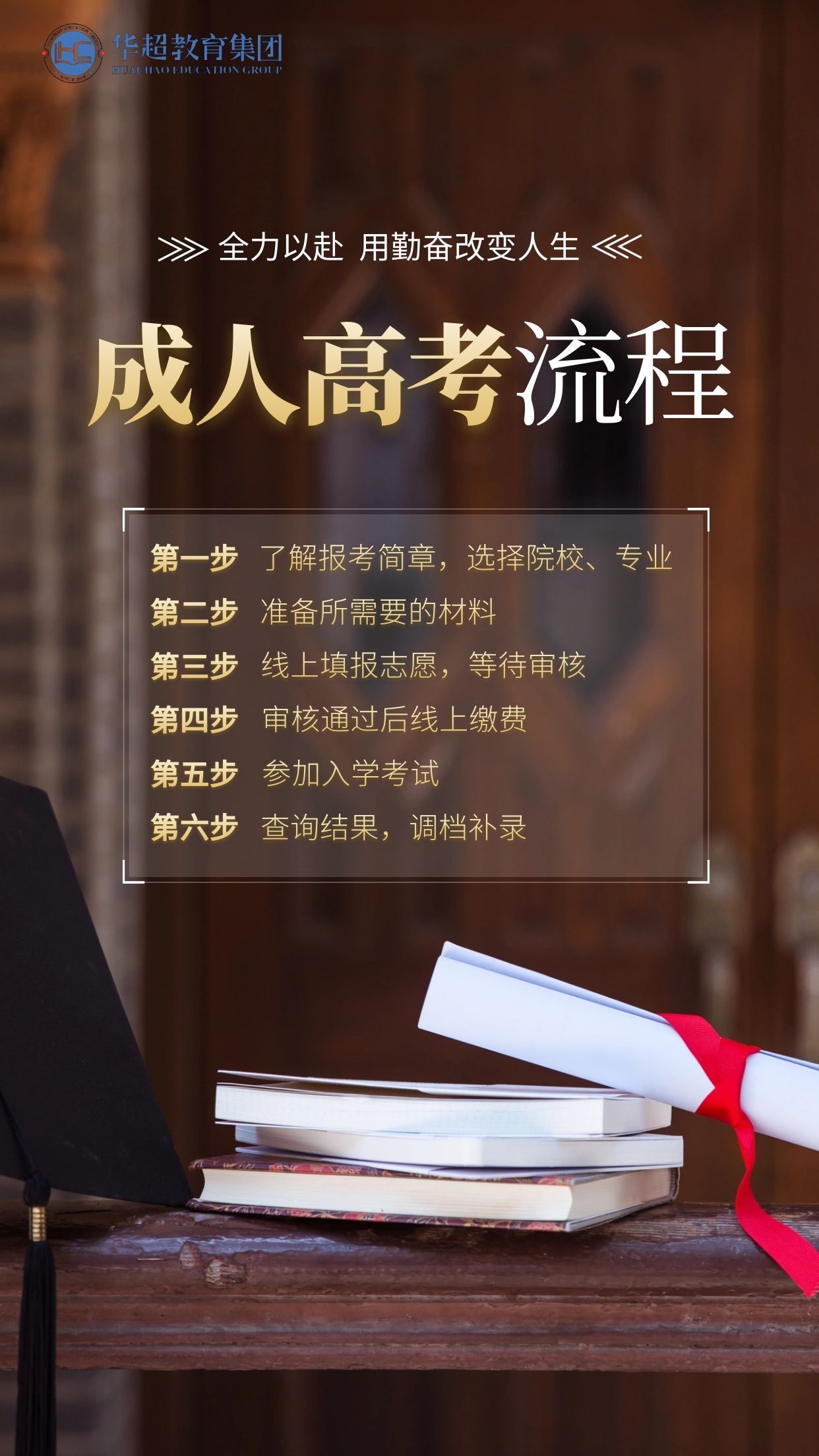 成人高中学历国家认可吗,为什么成人学历不被认可