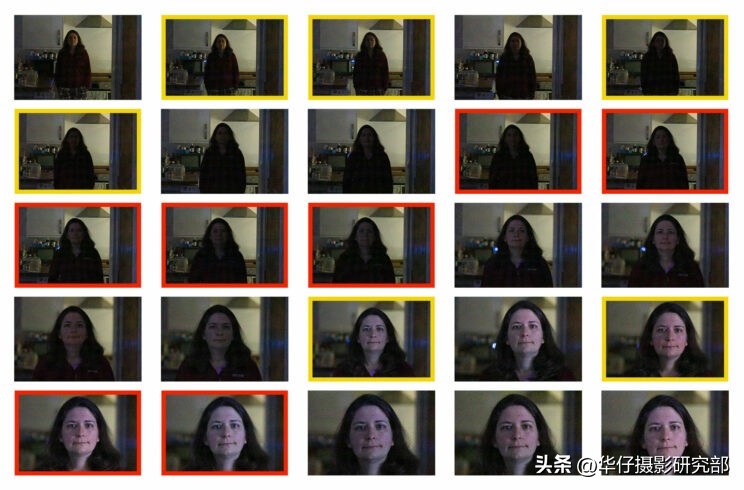 佳能r7与索尼a6400,佳能微单r7和r6哪个级别高些