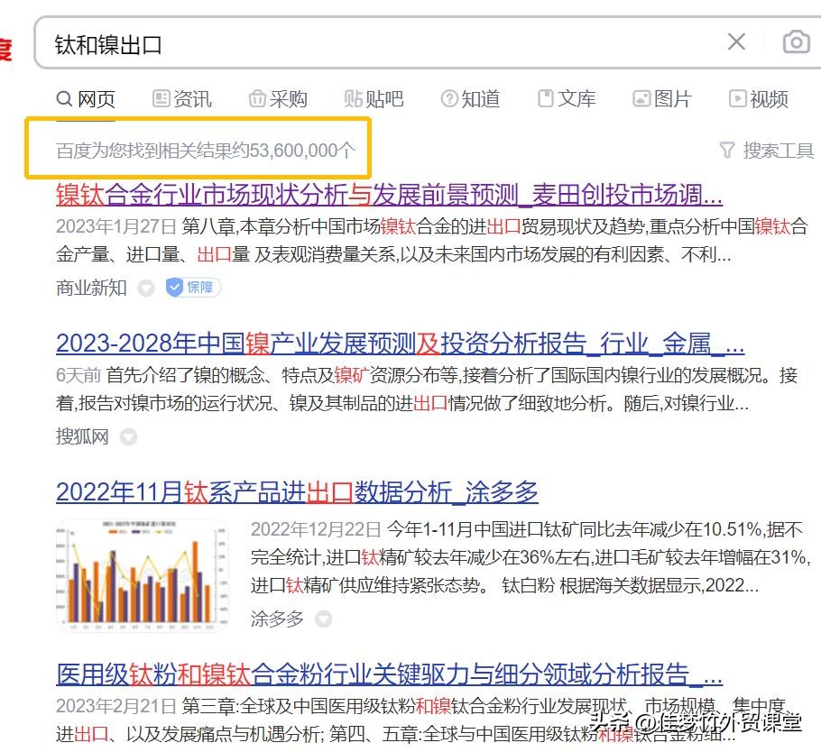外贸业务员上传产品,外贸业务员外贸平台怎么操作