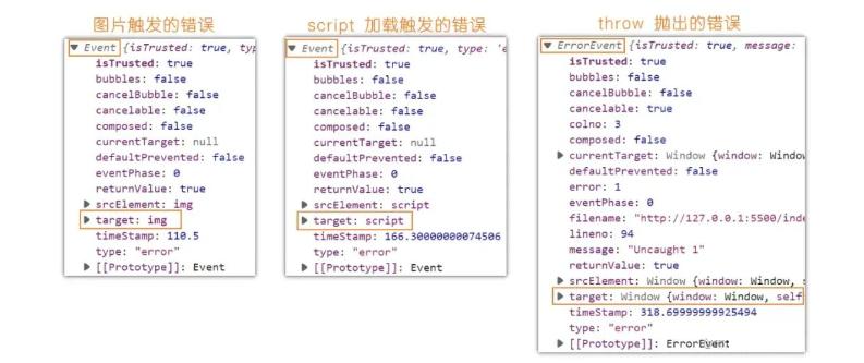 js脚本怎么加载,js加载失败是什么意思