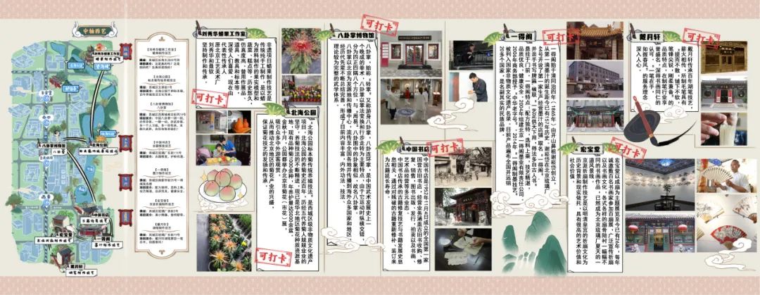 中轴西艺｜中轴线西翼本地小众非遗技艺类必打卡路线