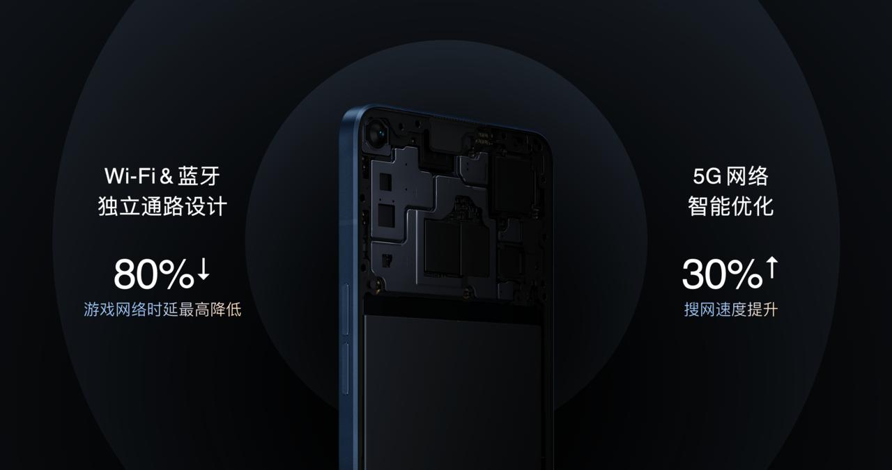 行业最长游戏稳帧技术来了！与团战经常卡顿“掉链子”说再见