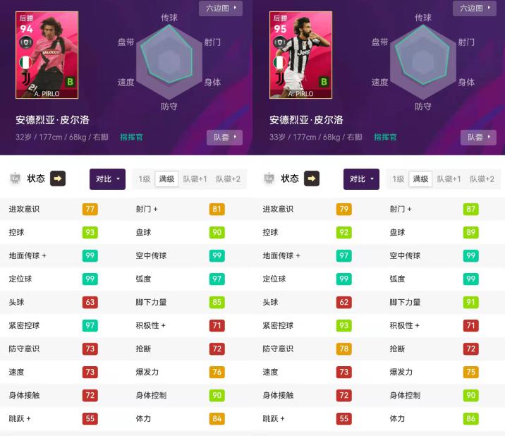 实况足球新手如何快速获得阵容,实况足球高光券几率