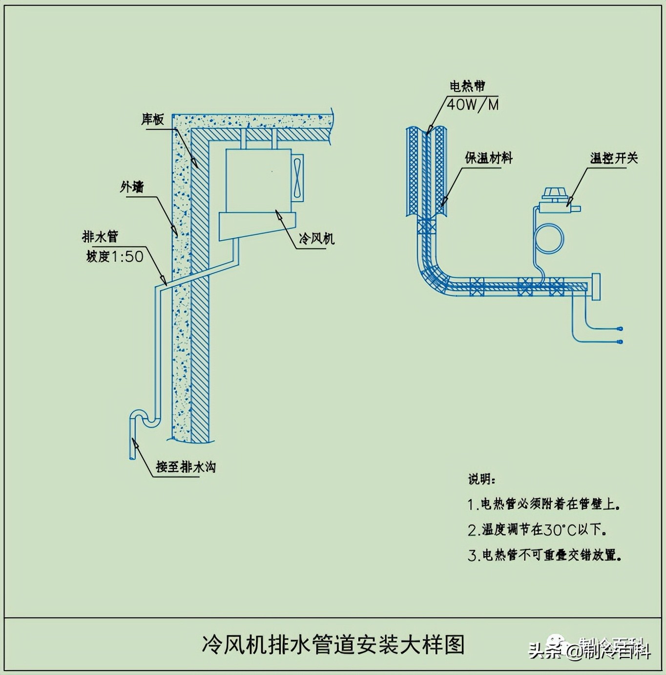 制冷与空调设备安装维修实操视频,暖通空调资料范例