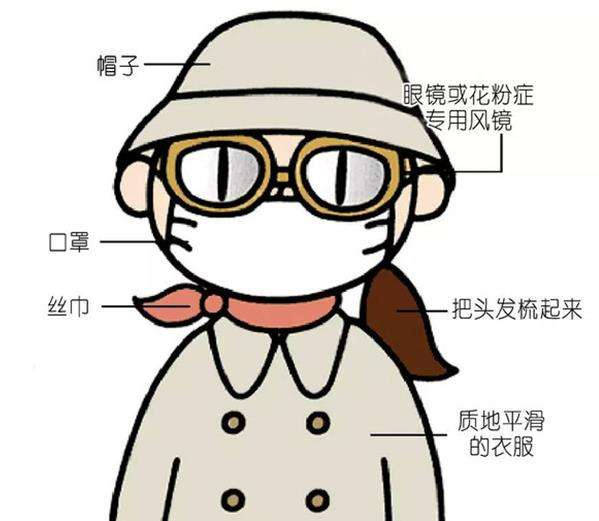 秋季花粉症的症状和治疗,秋季花粉症高发科学预防很重要